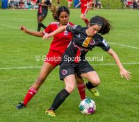 Photos: Guelph Union-Unionville Milliken Women’s Soccer